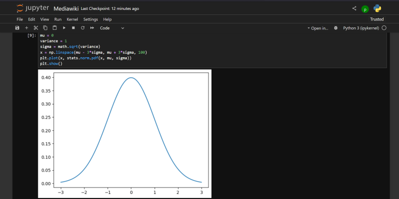 Fichier:Jupyter Notebook.png